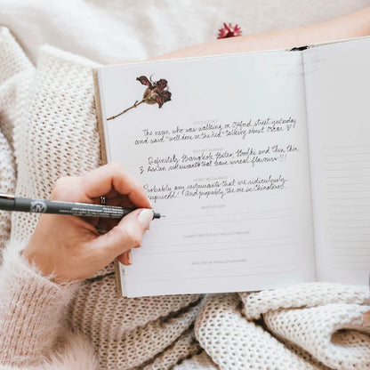 Journal: Wanderlust in Latte Cloth